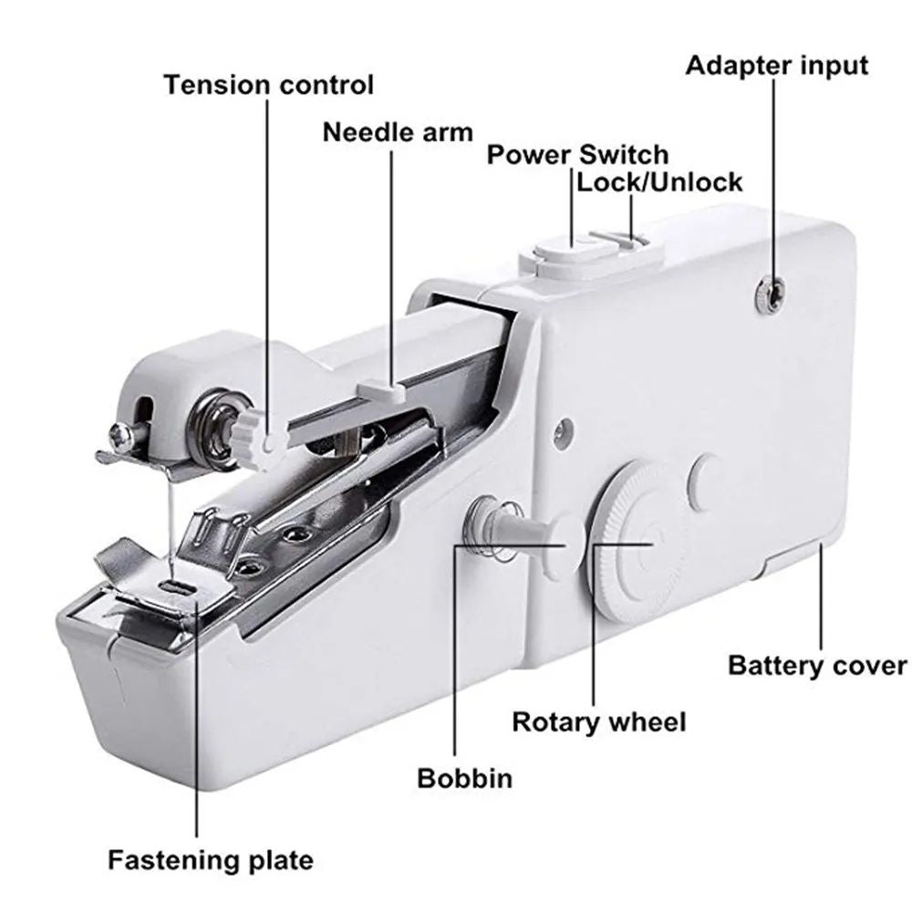 Mini Portable Handy Sewing Machine (Free Shipping)